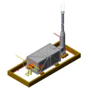 Печи нагрева газа