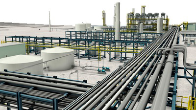 Технологические коммуникации Технологические коммуникации