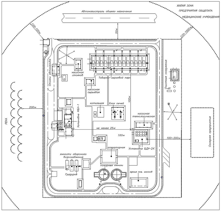 Примерный генеральный план комплекса Примерный генеральный план комплекса